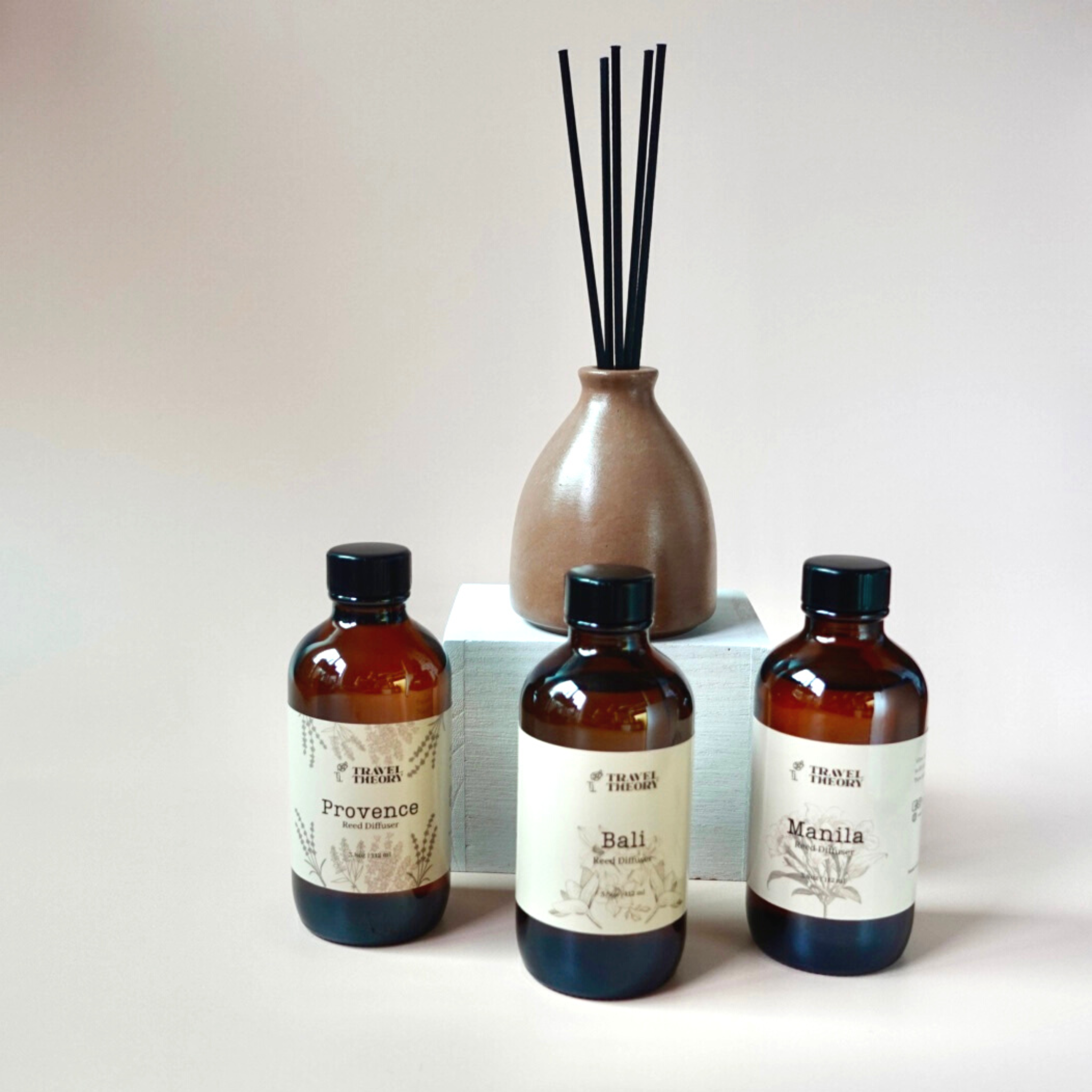 REED DIFFUSER – traveltheoryscents
